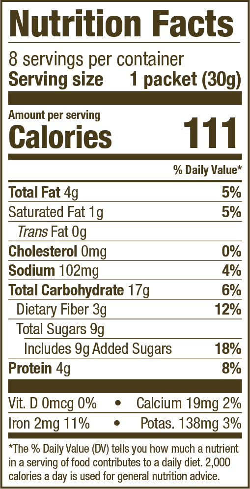 Nutrition Facts