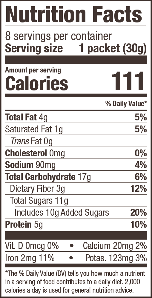 Nutrition Facts