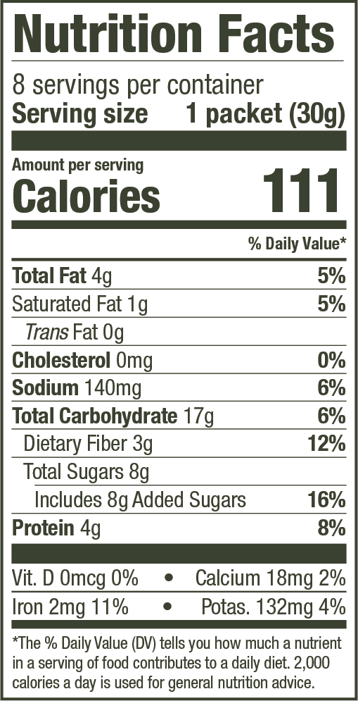 Nutrition Facts